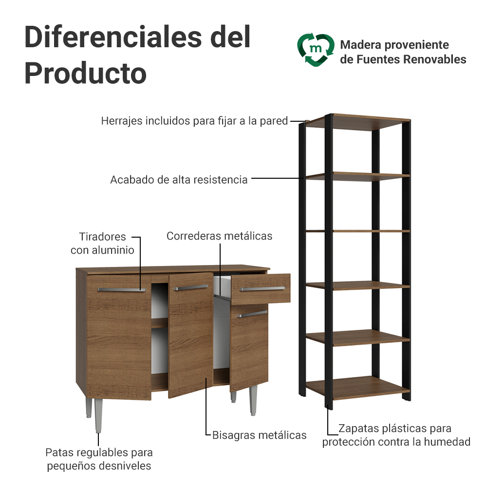 Kit Cocina Gabinete Bajo 3 Puertas 1 Cajón y Estante Despensero 5 Niveles Marrón/Negro