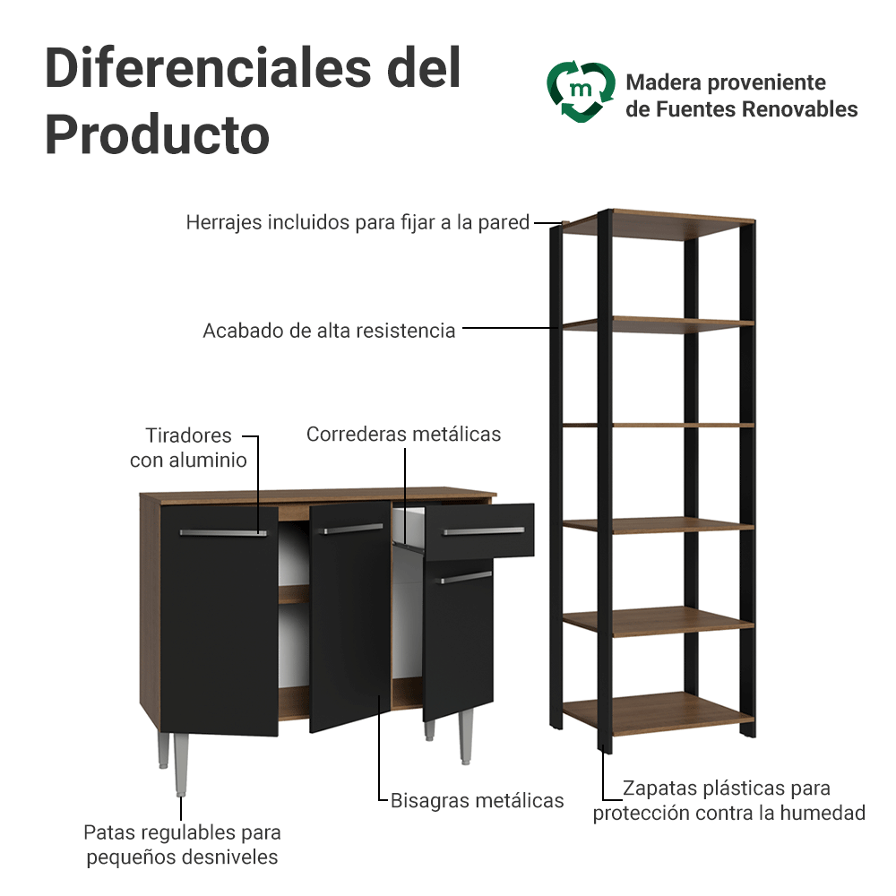 Kit Cocina Gabinete Bajo 3 Puertas 1 Cajón y Estante Despensero 5 Niveles Negro/Marrón