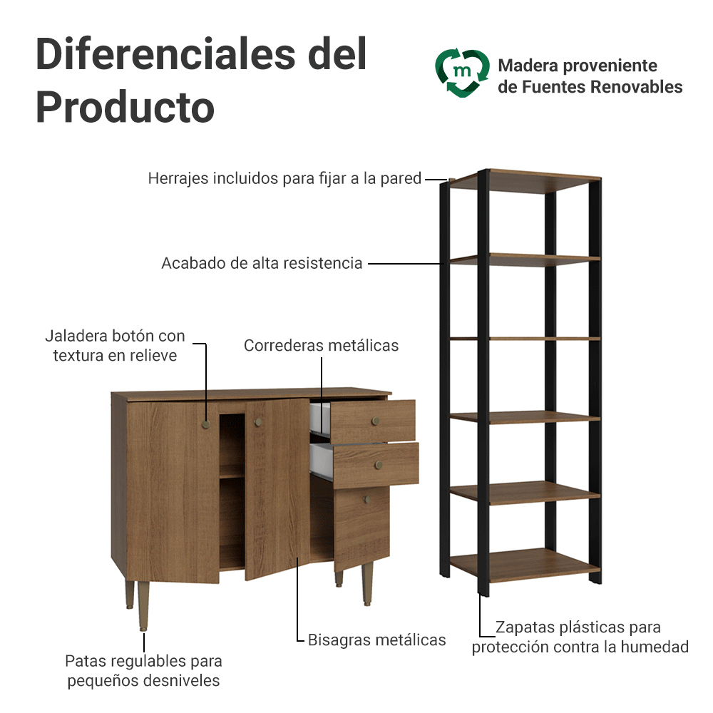 Kit Cocina Gabinete Bajo 3 Puertas 2 Cajones y Estante Despensero 5 Niveles Marrón/Negro