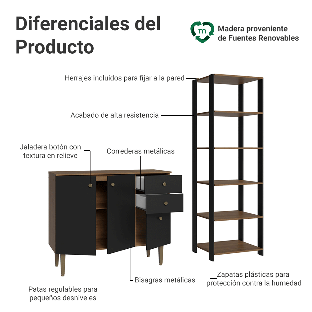 Kit Cocina Gabinete Bajo 3 Puertas 2 Cajones y Estante Despensero 5 Niveles Marrón/Negro