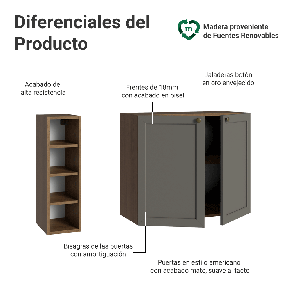 Aparador con Botellero 100cm 2 Puertas Marrón/Gris Vik Madesa 16
