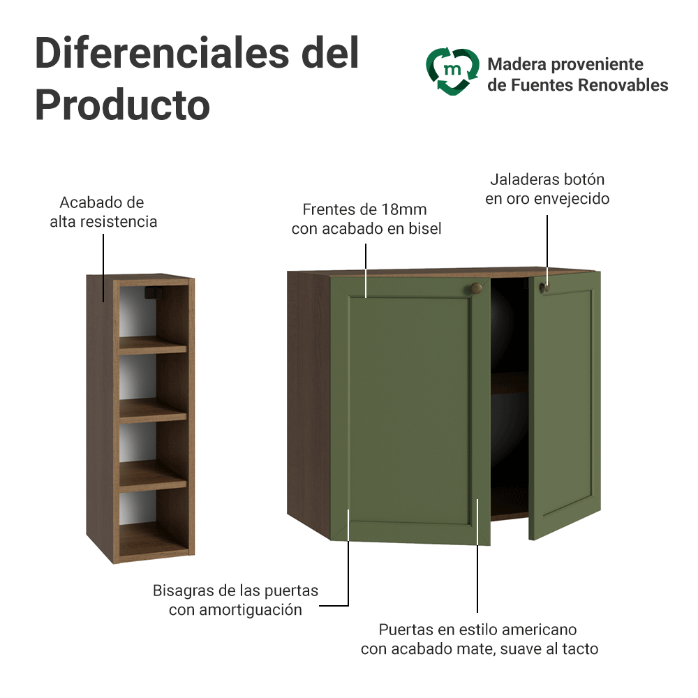 Aparador con Botellero 100cm 2 Puertas Marrón/Verde Vik Madesa 16