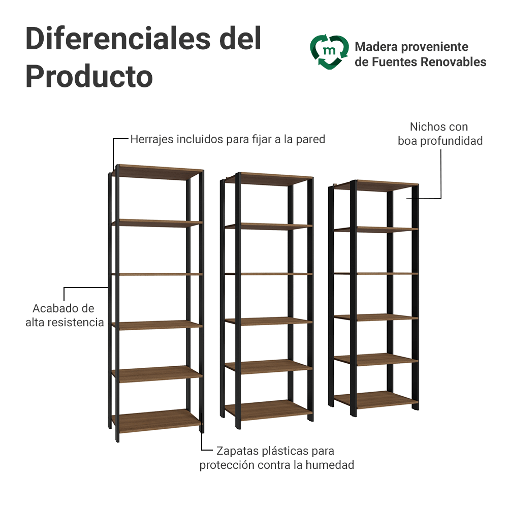 Kit con 3 Estantes Despensero 5 Niveles 177cm Marrón/Negro