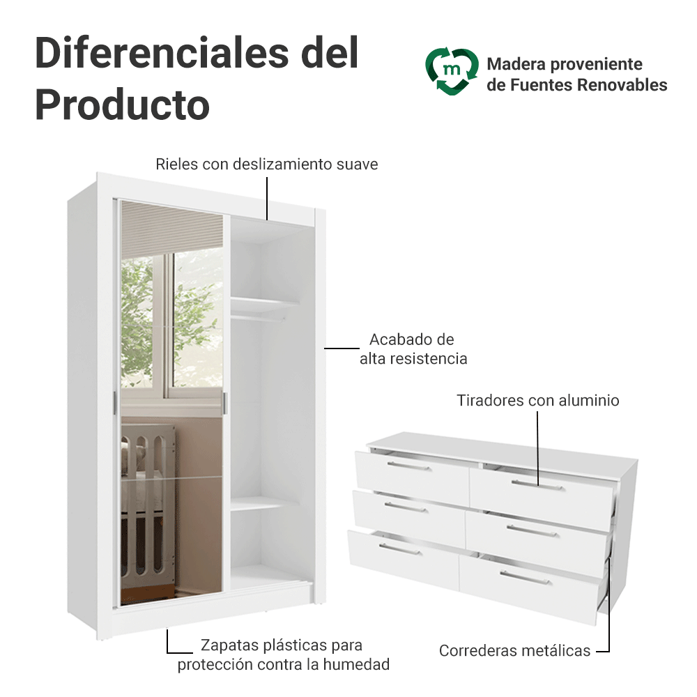 Recámara Infantil Clóset 117cm 2 Puertas con Espejo y Cómoda Blanco