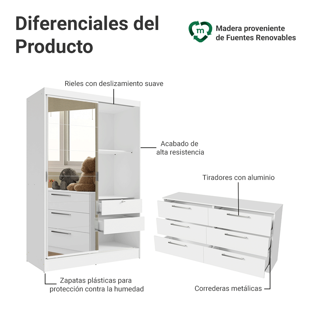 Recámara Infantil Clóset 119cm 2 Puertas 2 Cajones con Espejo y Cómoda Blanco