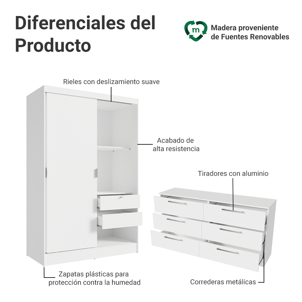 Recámara Infantil Clóset 119cm 2 Puertas 2 Cajones y Cómoda 6 Cajones Blanco