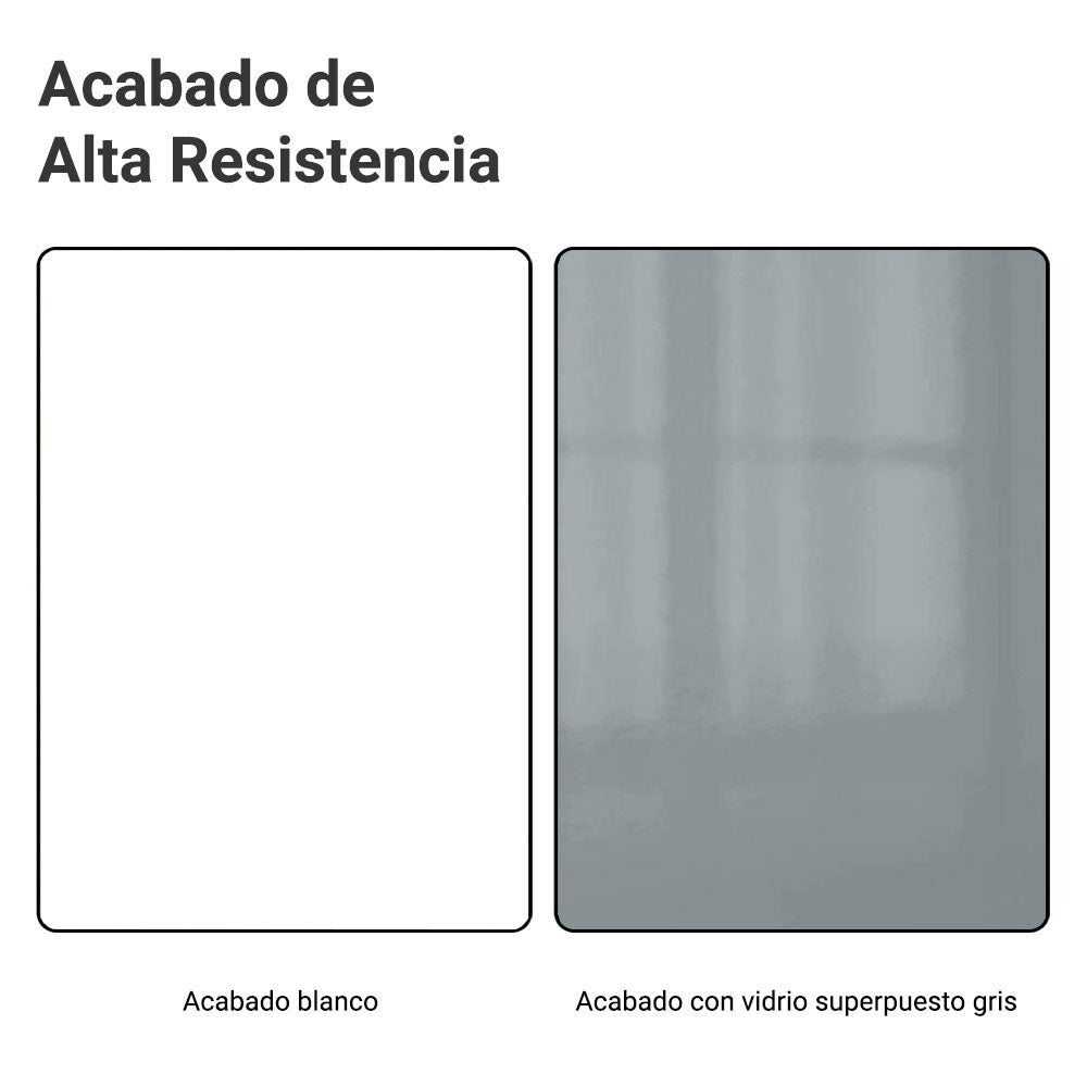 Gabinete Bajo de Cocina 35 cm 1 Puerta (Sin Encimera) Blanco/Gris Lux Madesa