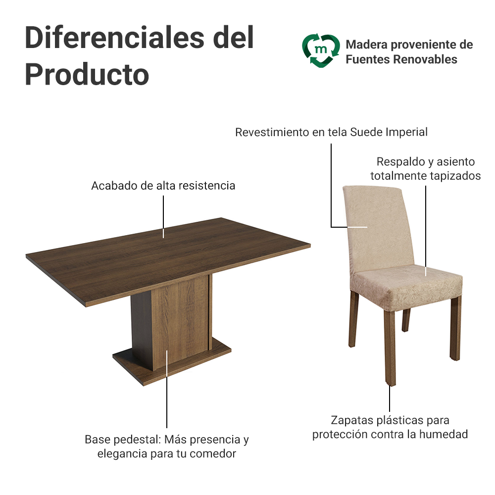 Juego de Comedor Mesa Encimera de Madera 6 Sillas Marrón/Imperial Renata