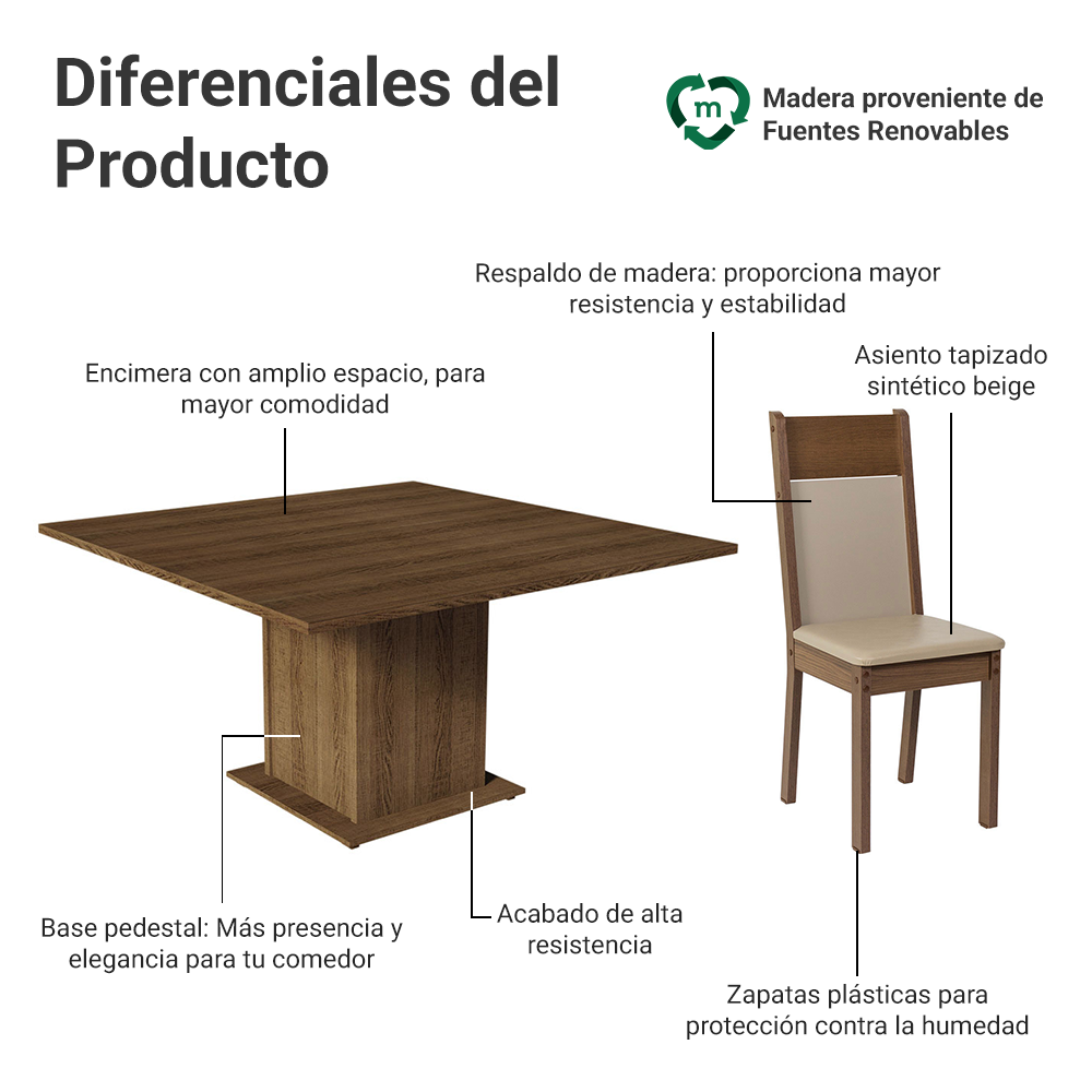 Juego de Comedor Mesa de Madera + 8 Sillas Color Marrón/Crema Tapizadas en Tela Sintética Beige Madesa Panamá
