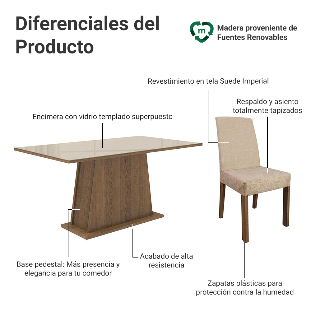 Juego de Comedor Mesa con Encimera de Vidrio y 6 Sillas Marrón/Crema/Imperial Patricia