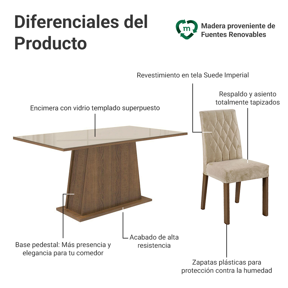 Juego de Comedor Mesa Vidrio 6 Sillas Stéfani Marrón/Crema/Imperial