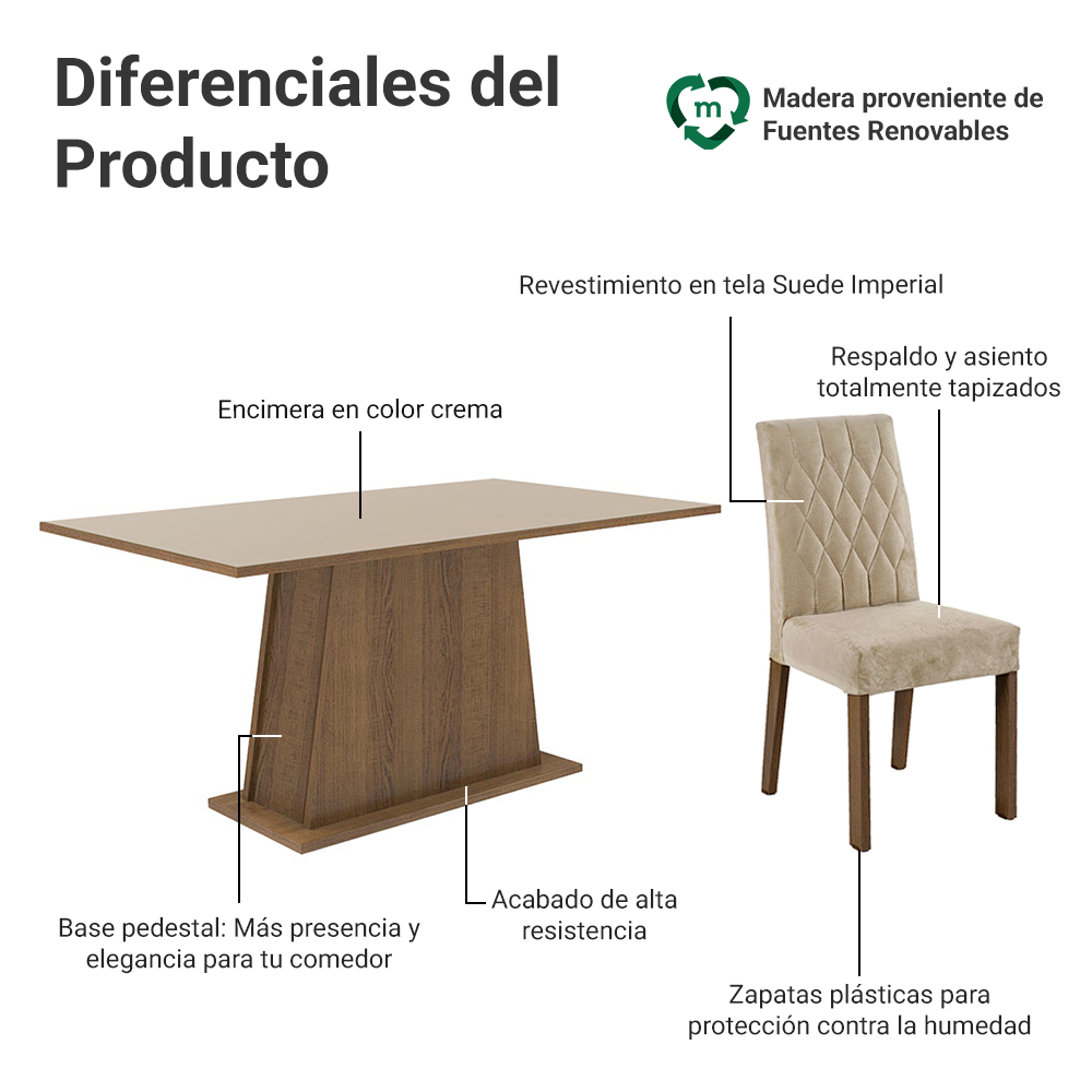 Juego de Comedor Mesa Encimera de Madera 6 Sillas Britney Marrón/Crema/Imperial