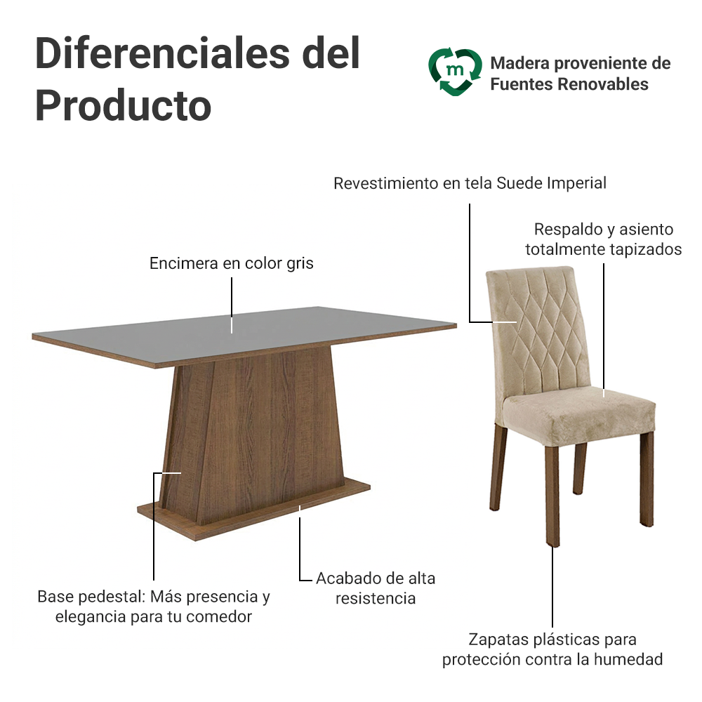Juego de Comedor Mesa Encimera de Madera 6 Sillas Britney Marrón/Gris/Imperial