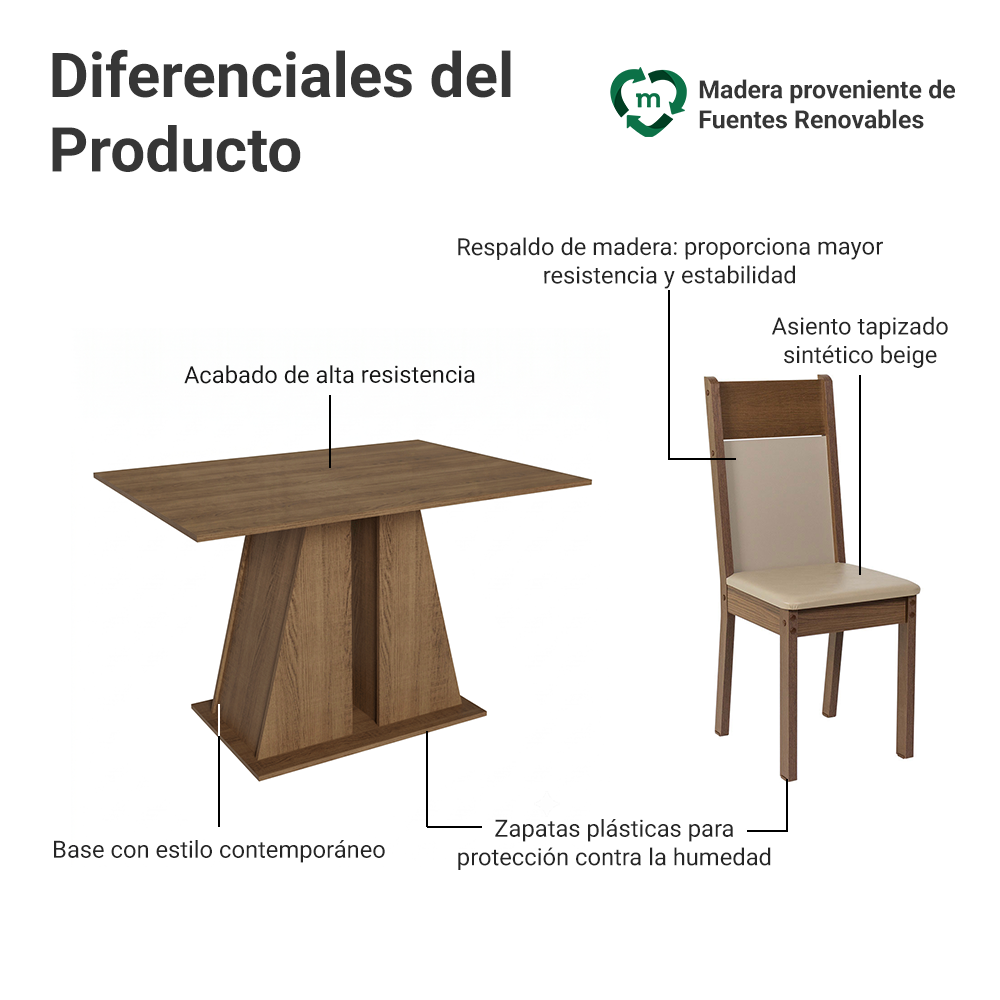 Juego de Comedor Mesa Encimera de Madera 6 Sillas Marrón/Beige Beverly