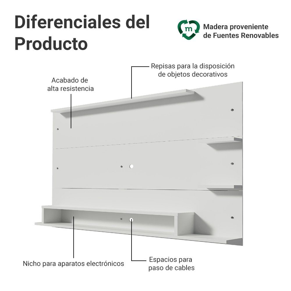 Panel para TV Hasta 60 Pulgadas Madesa Alfa Blanco
