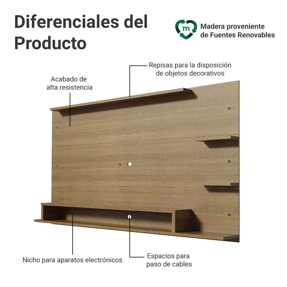 Panel para TV Hasta 60'' Marrón Alfa