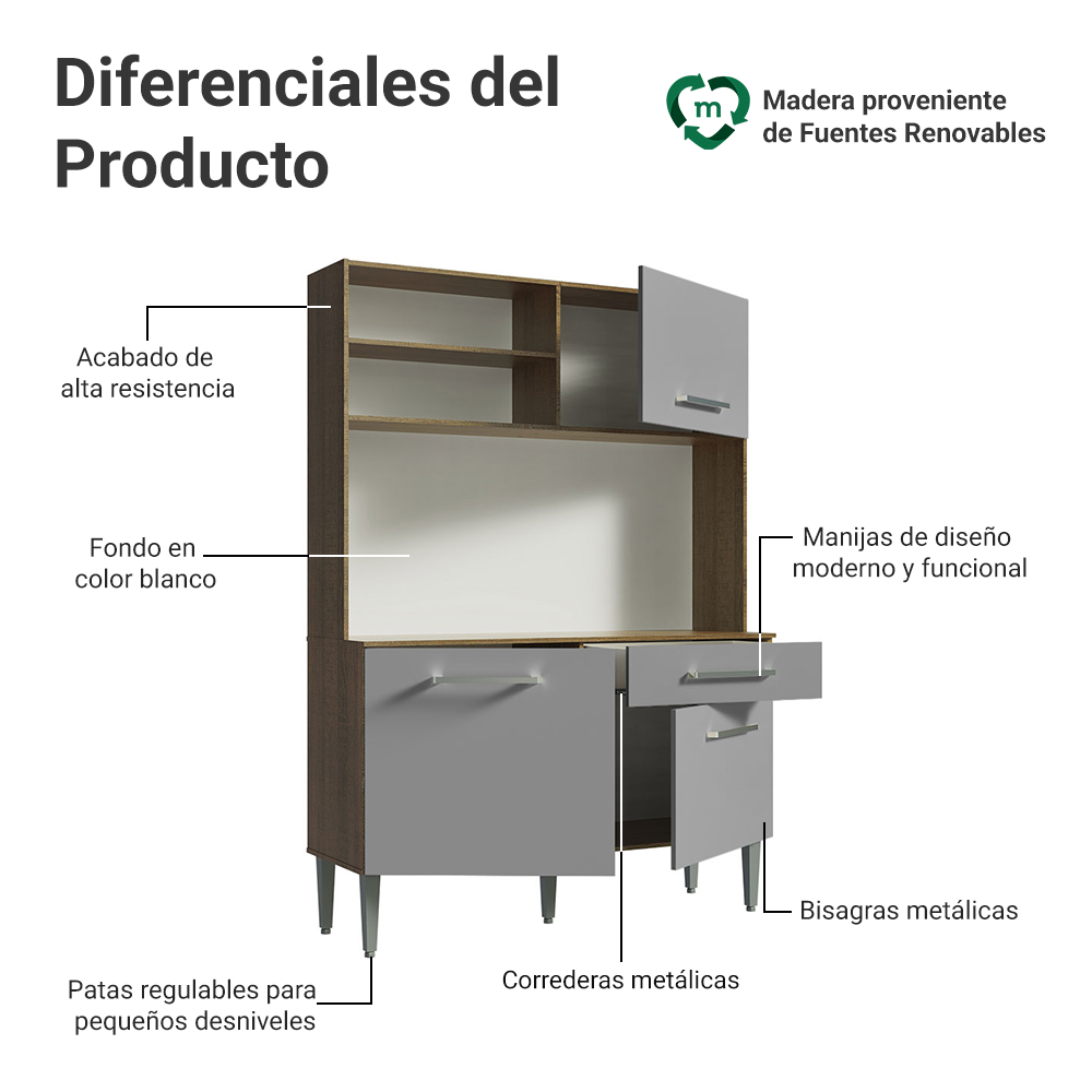 Cocina Integral 120cm Marrón/Gris Life