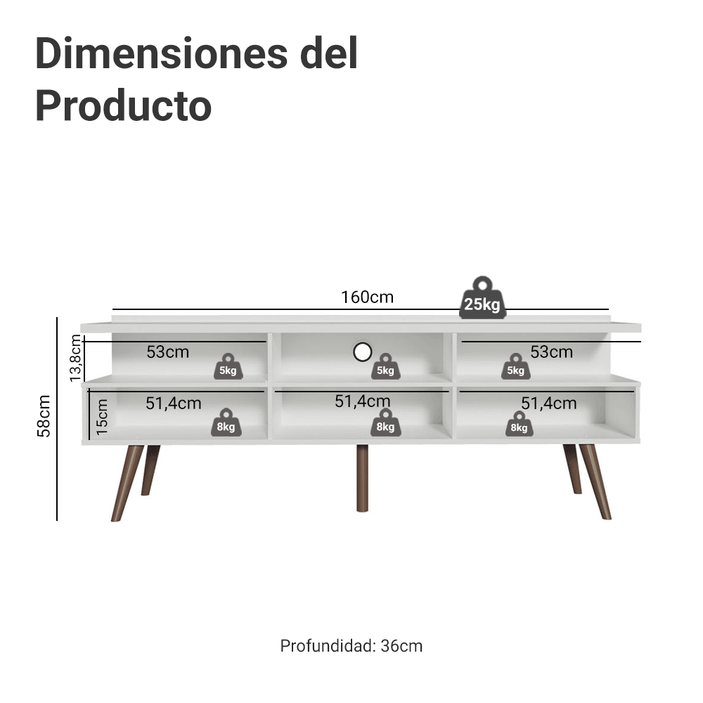 Mueble para TV Hasta 65'' Blanco Londres