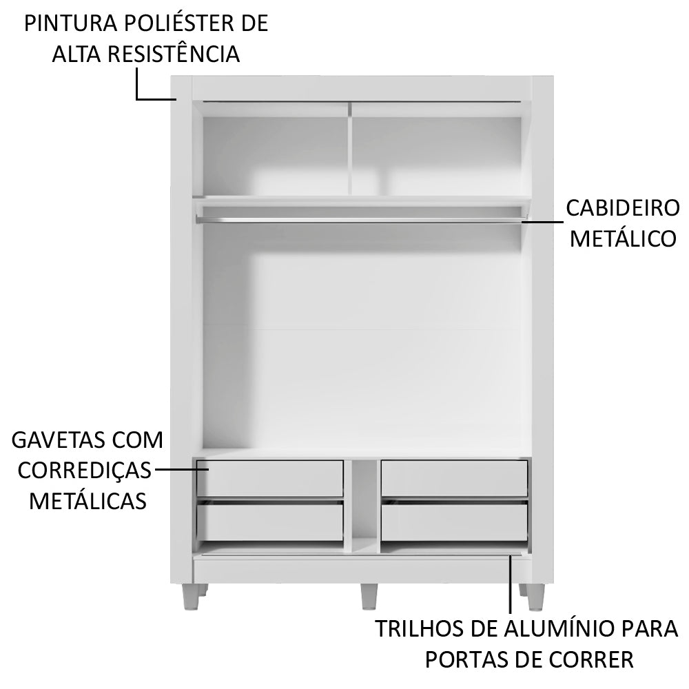 Clóset Soltero Dallas Plus 2 Puertas Correderas con Espejo 4 Cajones con Patas Blanco