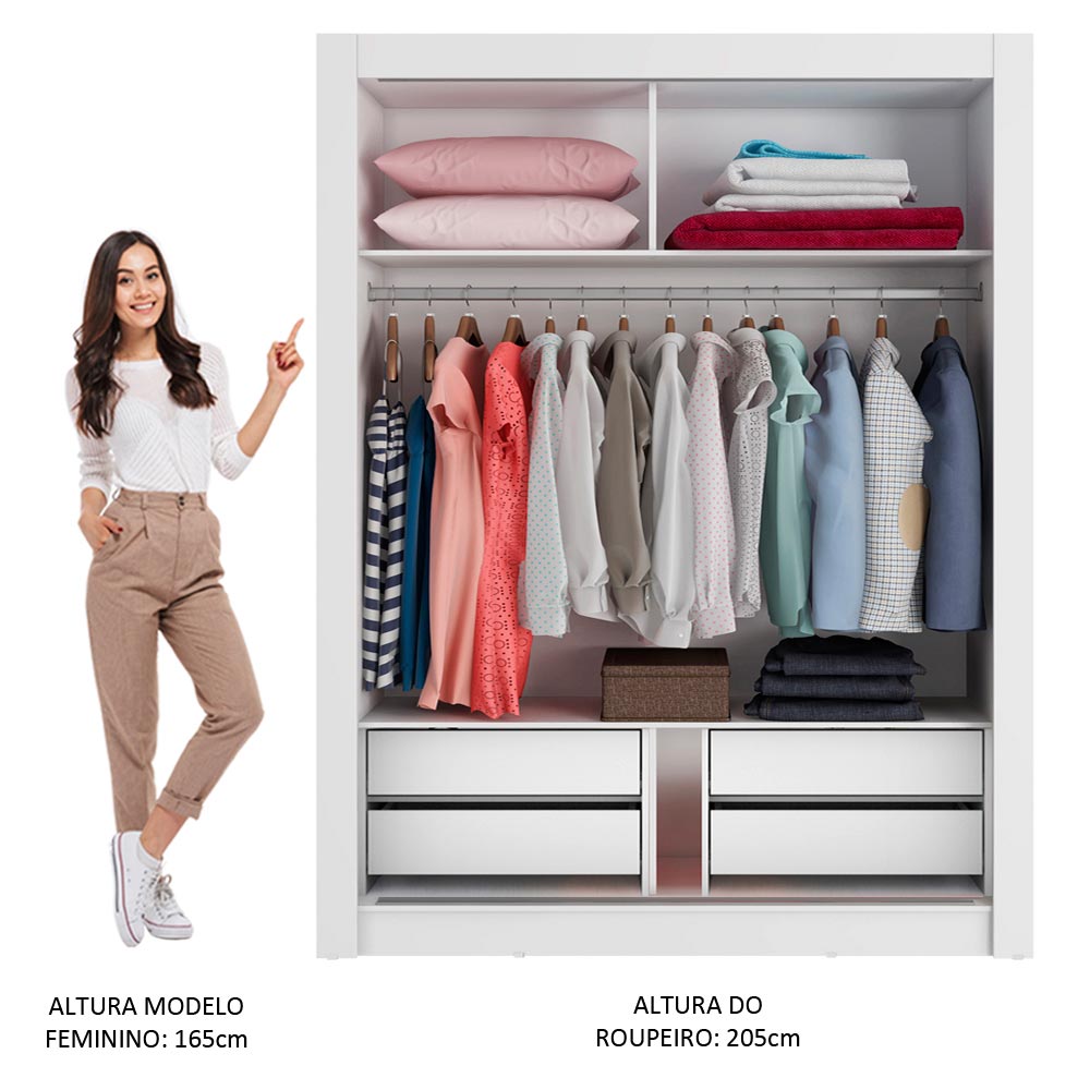 Clóset Soltero Dallas Plus 2 Puertas Correderas 4 Cajones Blanco