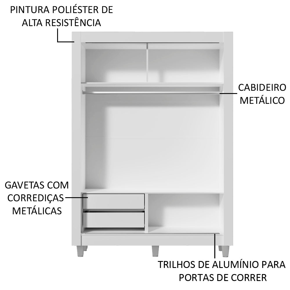 Clóset Soltero Dallas 2 Puertas Correderas con Espejo 2 Cajones con Patas Blanco