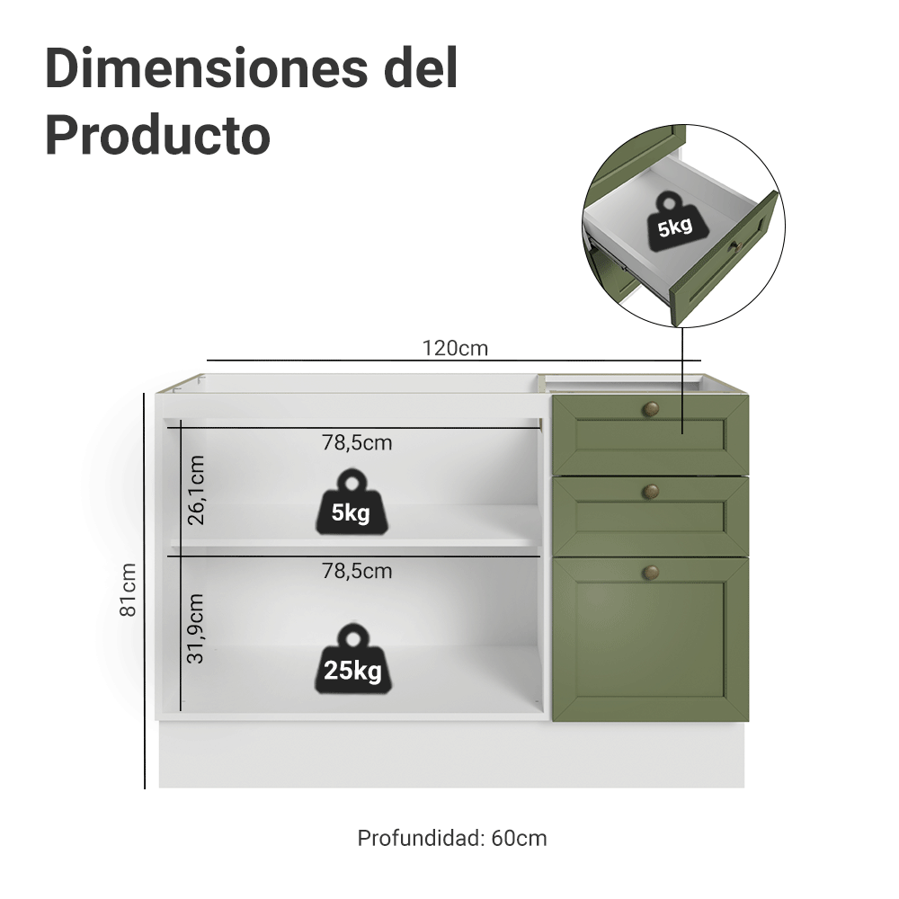 Gabinete Bajo para Fregadero 120 x 60 cm 2 Puertas 3 Cajones (Sin encimera) Blanco/Verde Vik Madesa