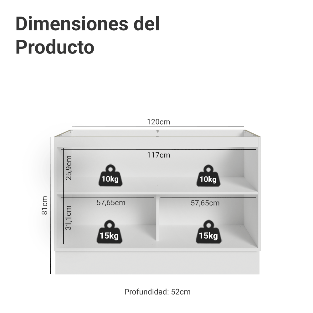 Gabinete Bajo para Fregadero 120 cm (Sin encimera) Blanco/Verde Vik Madesa