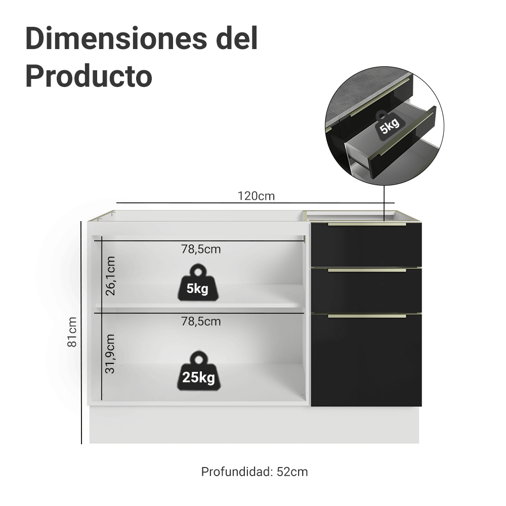 Gabinete Bajo para Fregadero 120 cm 2 Puertas 3 Cajones (Sin Encimera) Blanco/Negro Lux Madesa