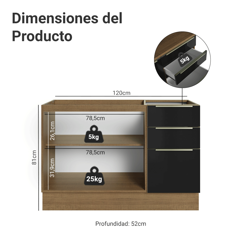 Gabinete Bajo para Fregadero 120 cm 2 Puertas 3 Cajones (Sin Encimera) Marrón/Negro Lux Madesa