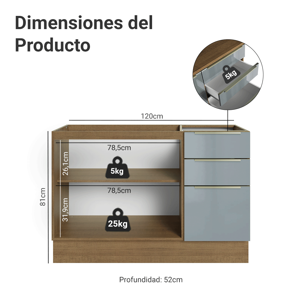 Gabinete Bajo para Fregadero 120 cm 2 Puertas 3 Cajones (Sin Encimera) Marrón/Gris Lux Madesa
