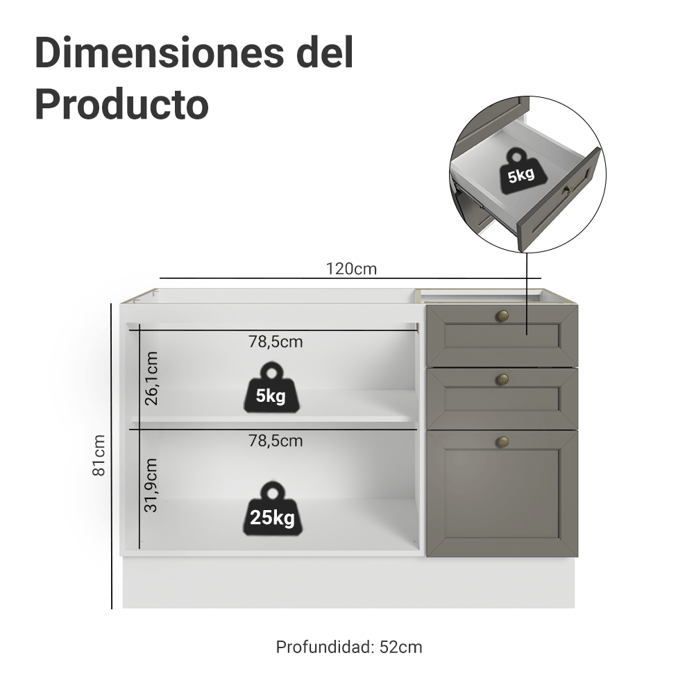 Gabinete Bajo para Fregadero 120 cm 2 Puertas 3 Cajones Sin Encimera Blanco/Gris Vik Madesa