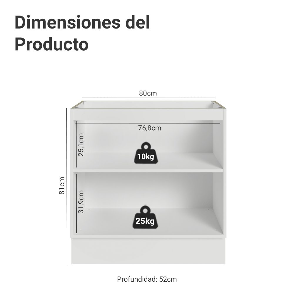 Gabinete Bajo 80 cm 2 Puertas Sin Encimera Blanco/Gris Vik Madesa