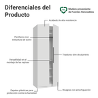 Clóset Modular 80 cm 2 Puertas 4 Cajones Blanco Neo Madesa