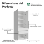 Clóset Modular 80 cm 2 Puertas 2 Cajones Blanco Neo Madesa