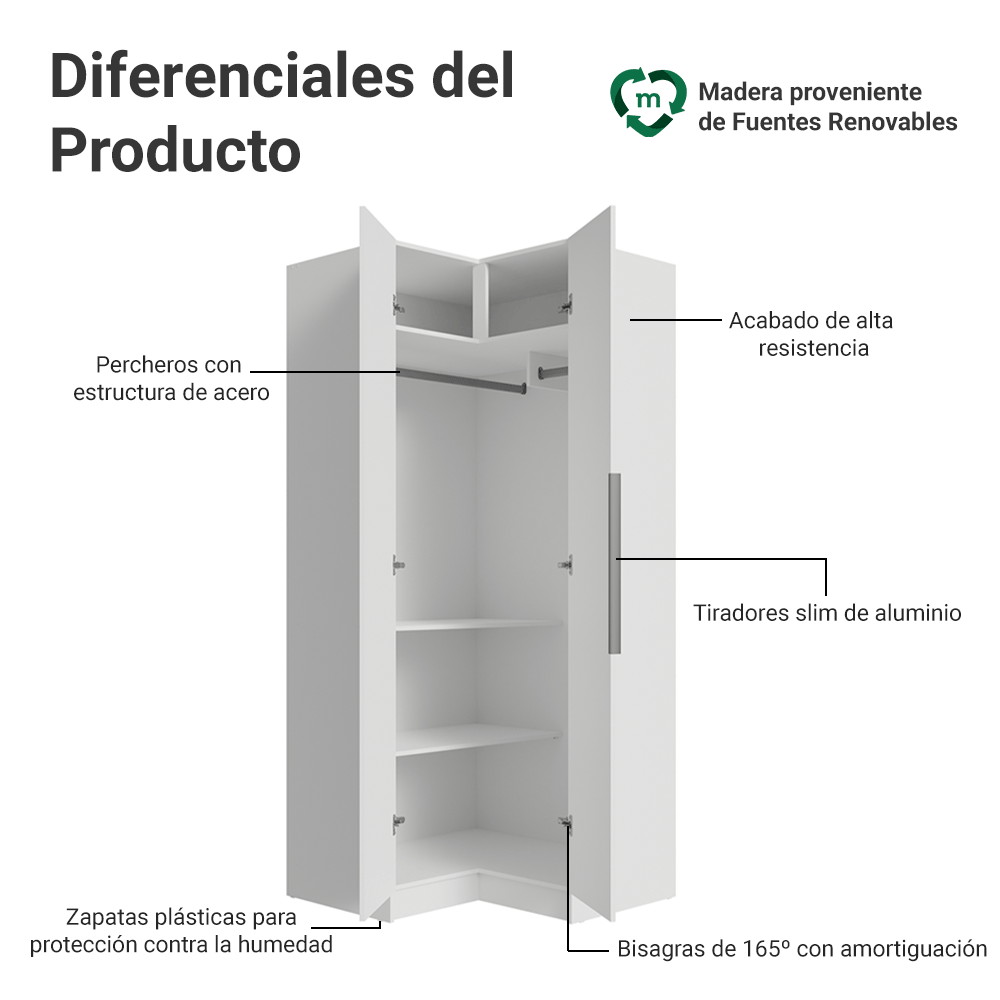 Clóset Modular Esquinero 190 cm 2 Puertas Blanco Neo Madesa
