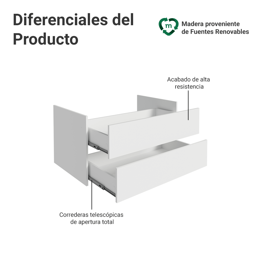 Kit 2 Cajones para Clóset Blanco Neo Madesa