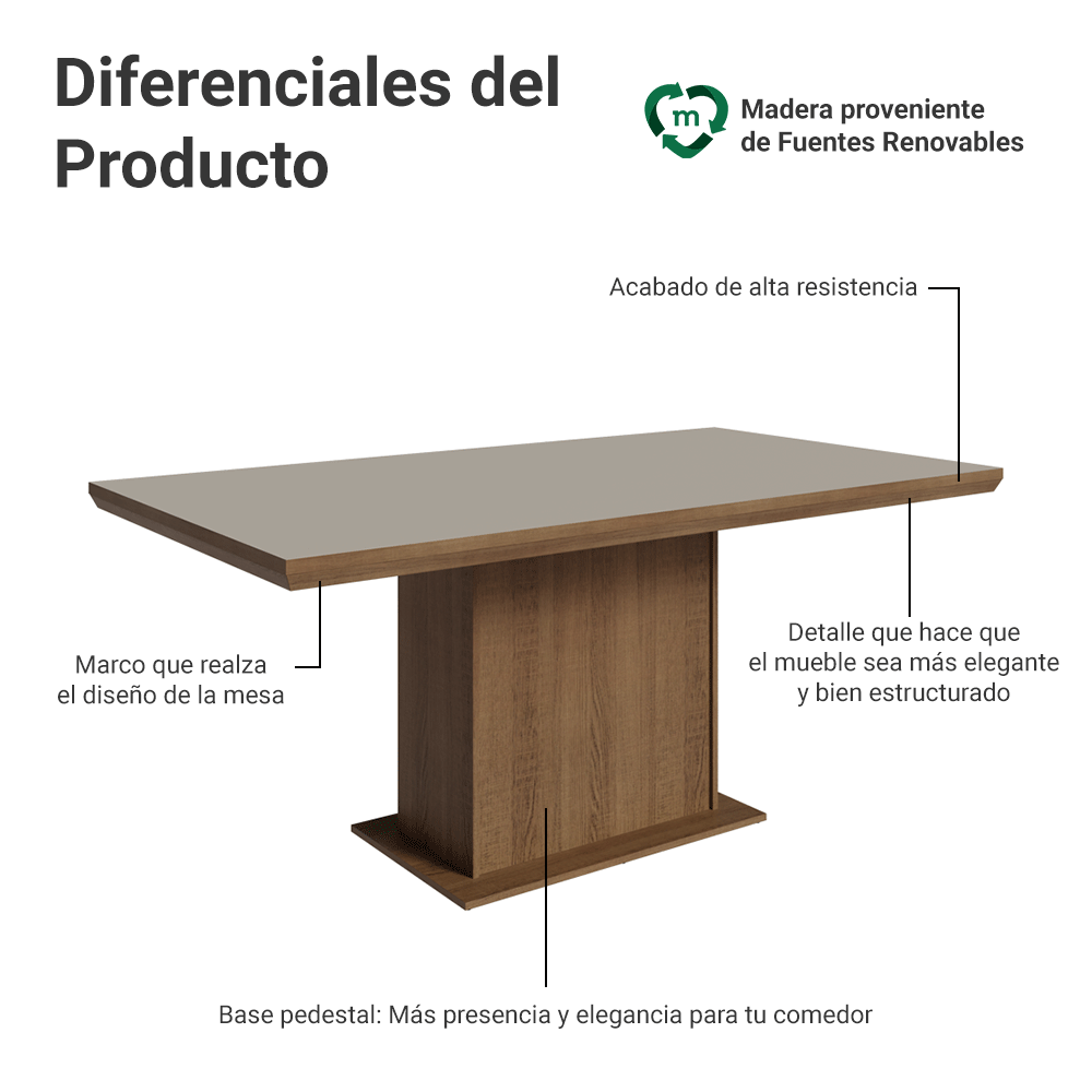 Mesa de Comedor 160 cm Marrón/Crema Madesa