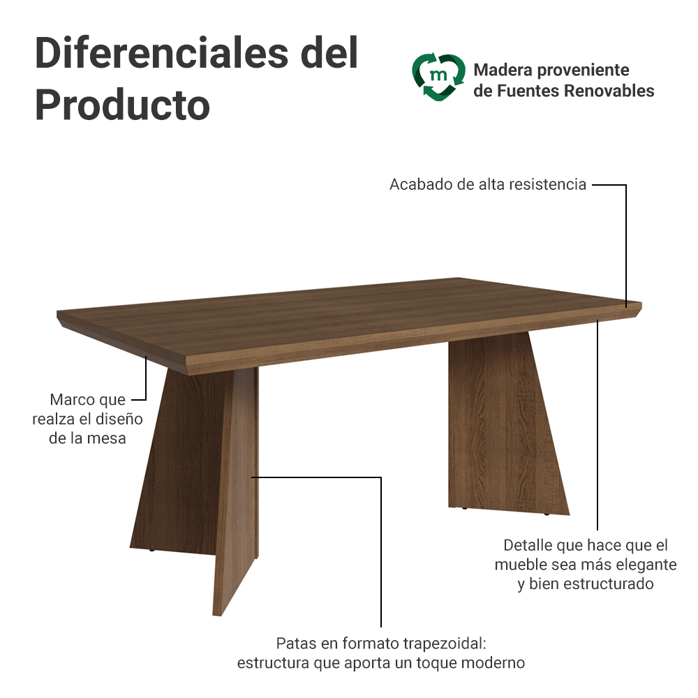 Mesa de Comedor 160 cm Marrón Madesa