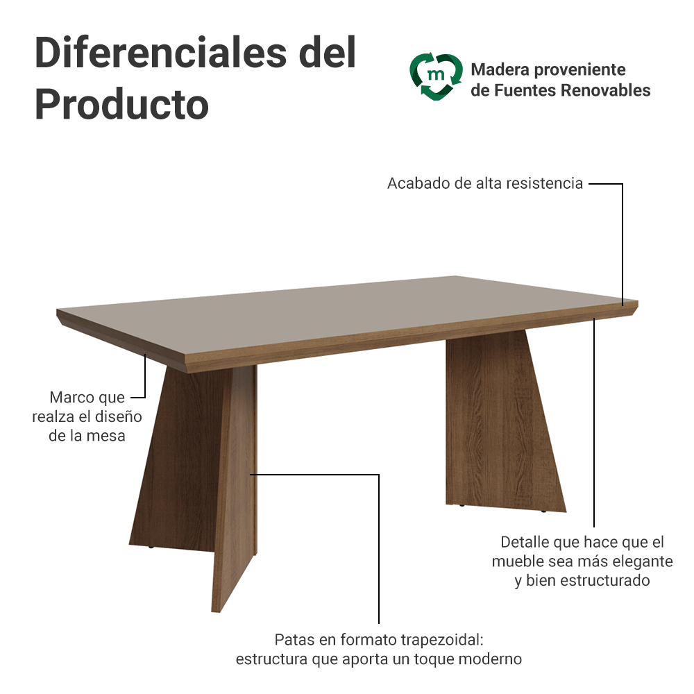 Mesa de Comedor 160 cm Marrón/Crema Madesa