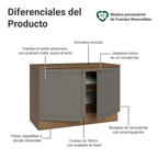 Gabinete Bajo 120 cm 2 Puertas Marrón/Gris Vik Madesa