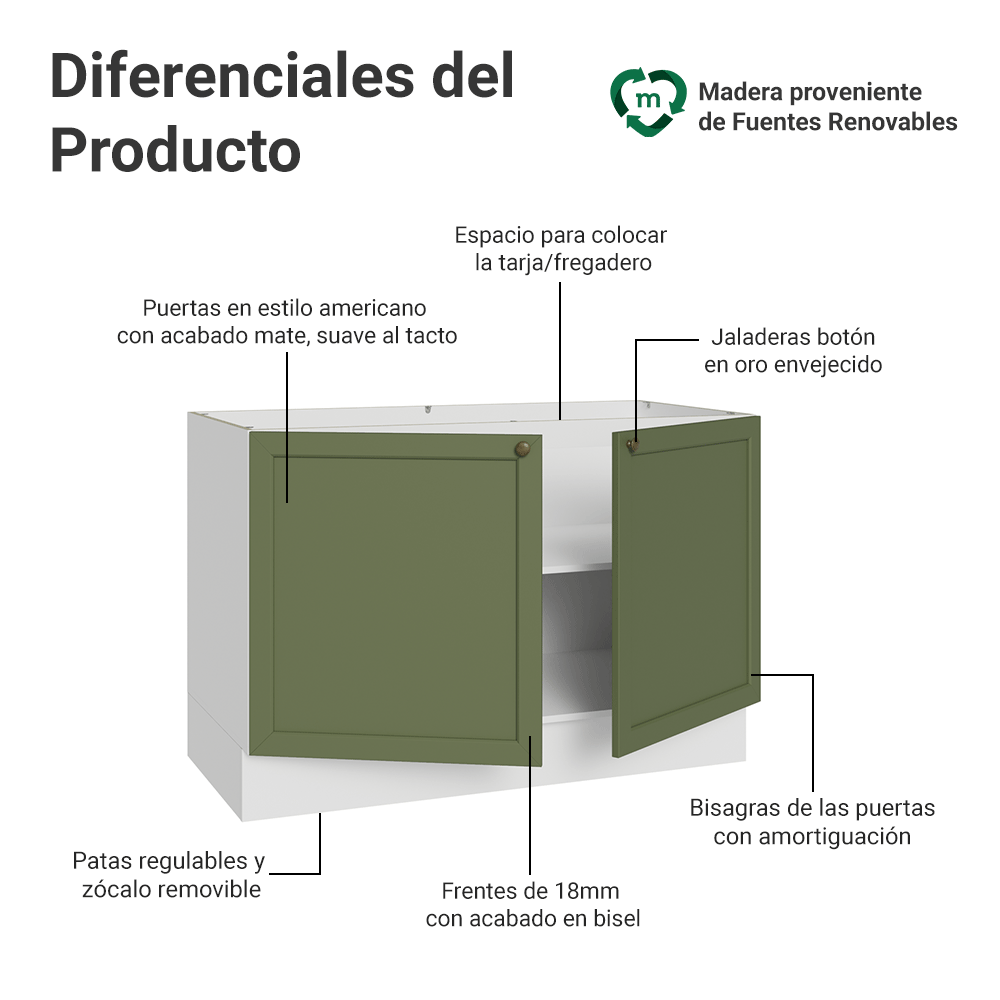 Gabinete Bajo para Fregadero 120 x 60 cm (Sin encimera) Blanco/Verde Vik Madesa