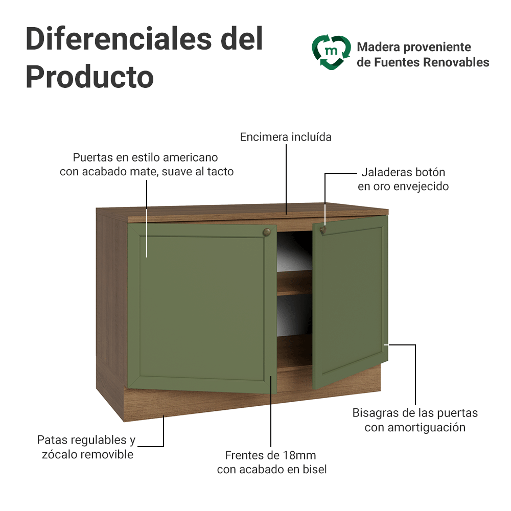 Gabinete Bajo de Cocina 120 x 60 cm 2 Puertas (Con Encimera) Marrón/Verde Vik Madesa