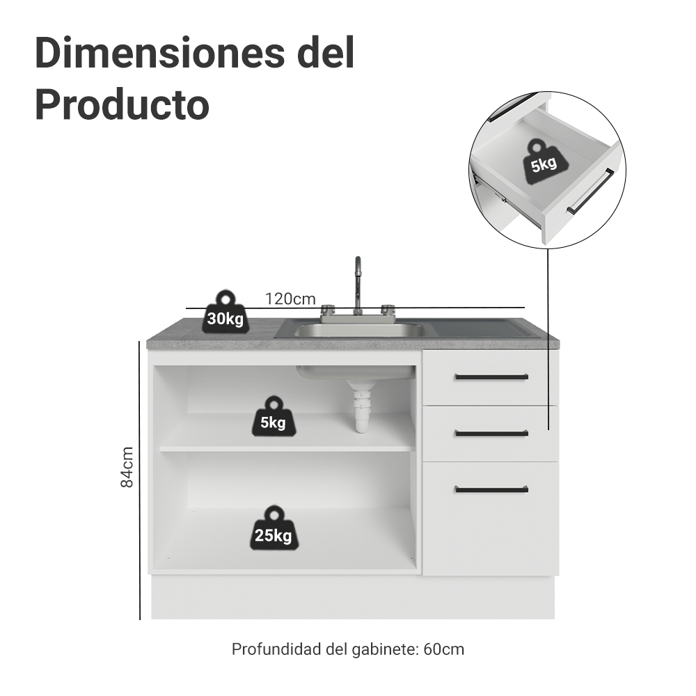 Gabinete Bajo para Fregadero con Accesorios de Cocina 120 cm 2 Puertas 3 Cajones Blanco Agata Madesa
