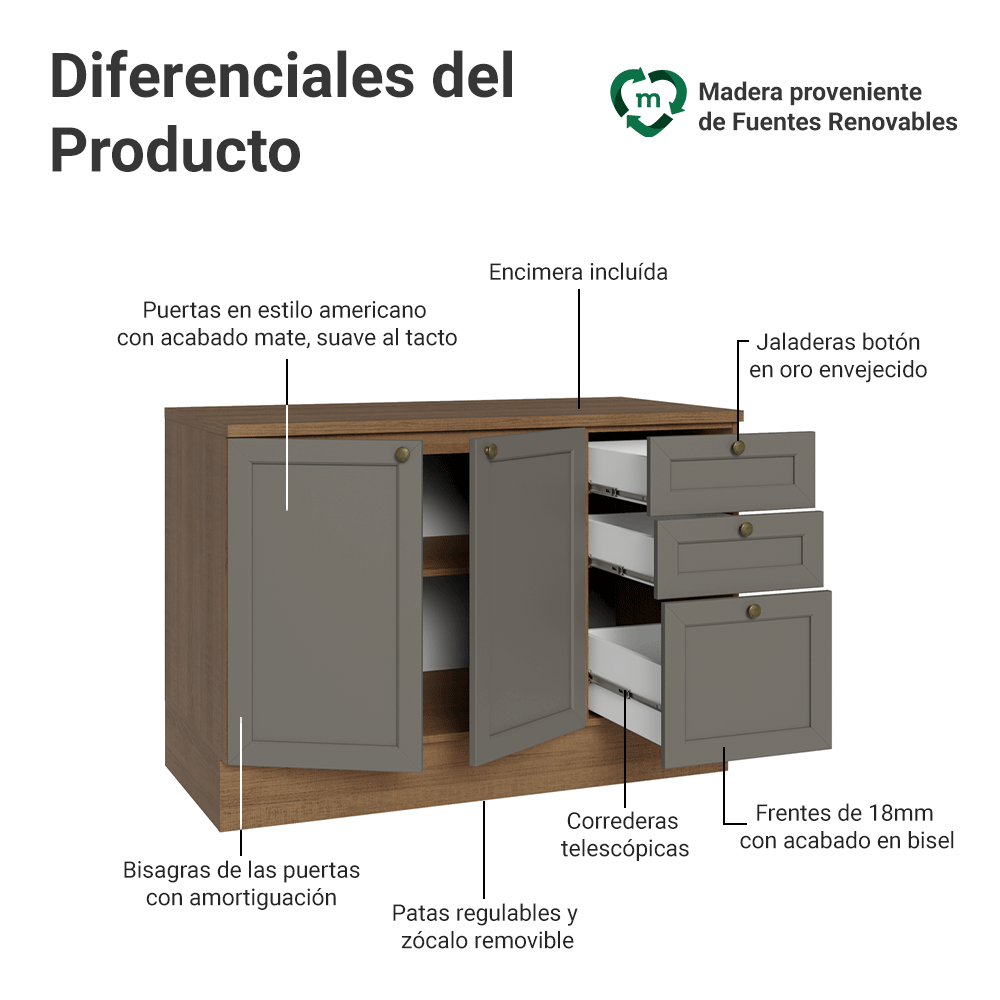 Gabinete Bajo 120 cm 2 Puertas 3 Cajones Marrón/Gris Vik Madesa