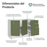 Gabinete Bajo para Fregadero 120 x 60 cm 2 Puertas 3 Cajones (Sin encimera) Blanco/Verde Vik Madesa