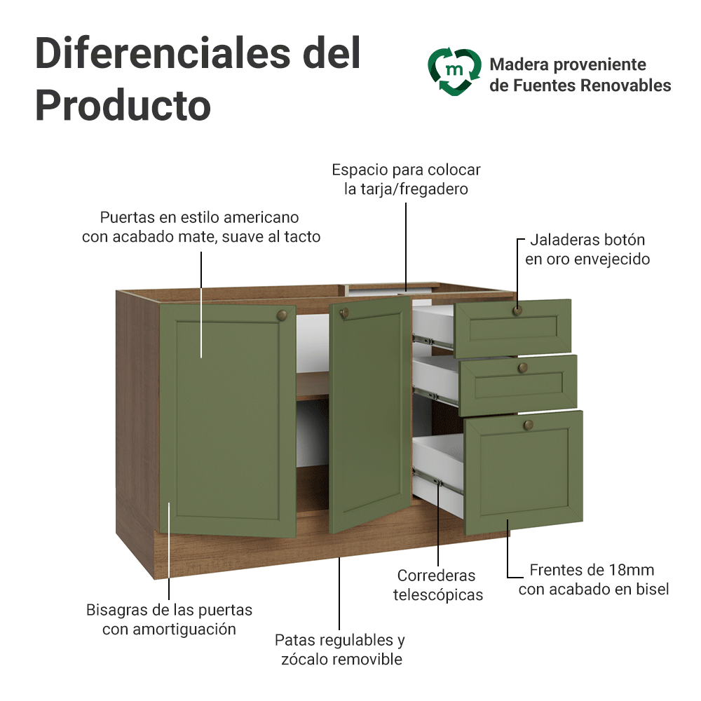 Gabinete Bajo para Fregadero 120 x 60 cm 2 Puertas 3 Cajones (Sin encimera) Marrón/Verde Vik Madesa