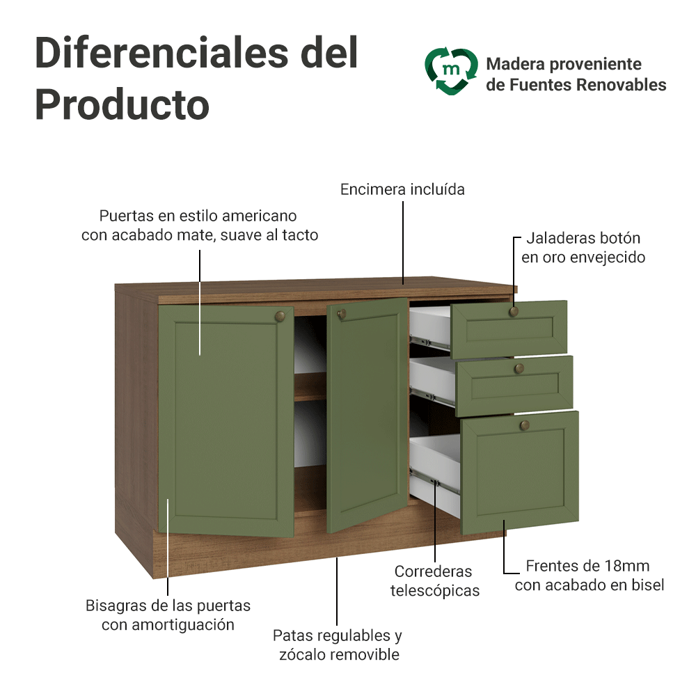 Gabinete Bajo de Cocina 120 x 60 cm 2 Puertas 3 Cajones (Con Encimera) Marrón/Verde Vik Madesa