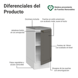 Gabinete Bajo de Cocina 35 x 60 cm 1 Puerta (Con Encimera) Blanco/Gris Vik Madesa