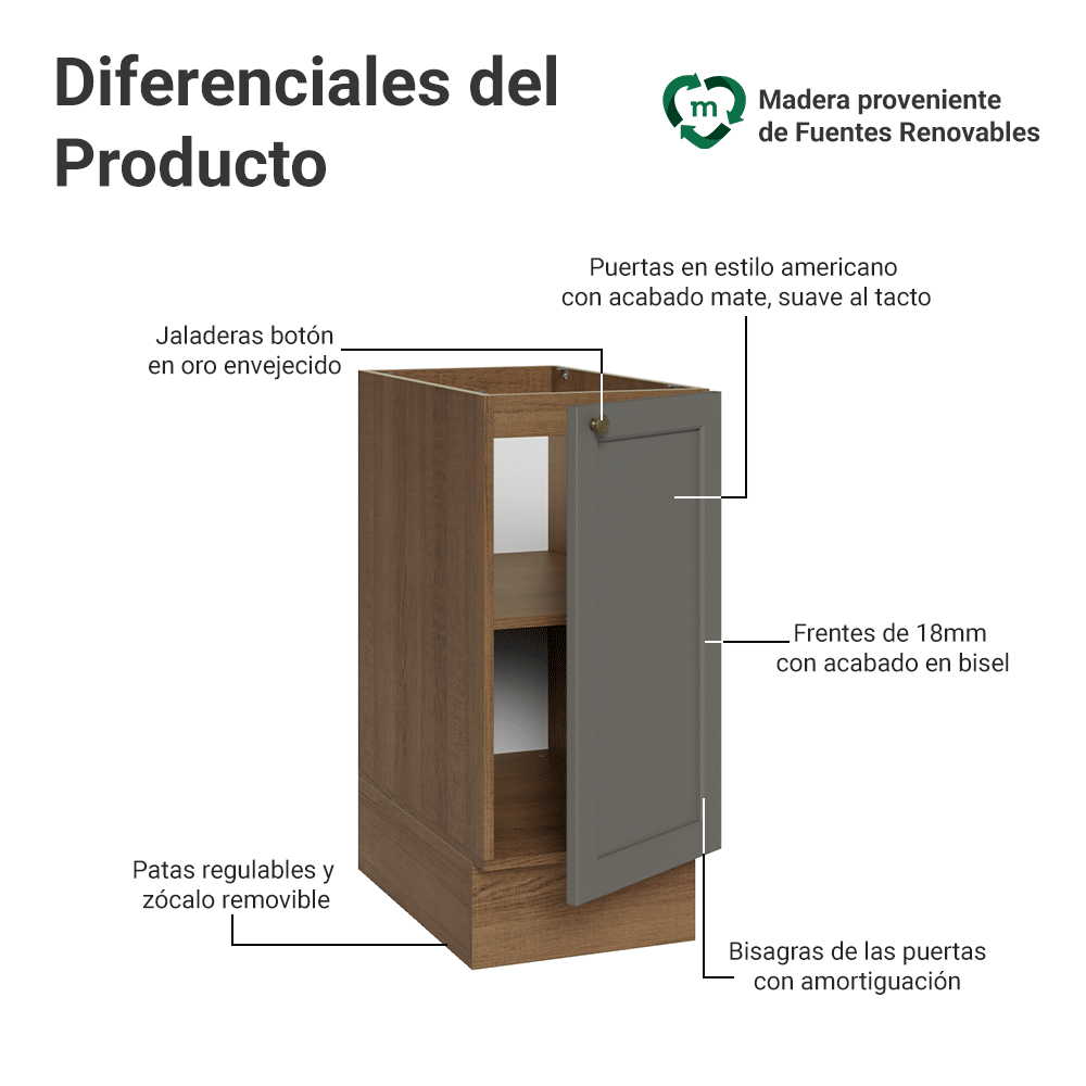 Gabinete Bajo de Cocina 35 x 60 cm 1 Puerta (Sin encimera) Marrón/Gris Vik Madesa
