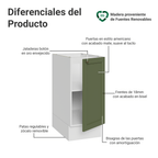 Gabinete Bajo 35 cm 1 Puerta Sin Encimera Blanco Vik Madesa